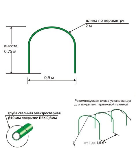 Садовые дуги для парника, грядок и растений (6 штук), длина 2 м, диаметр 10 мм, металлические в ПВХ - фотография № 4
