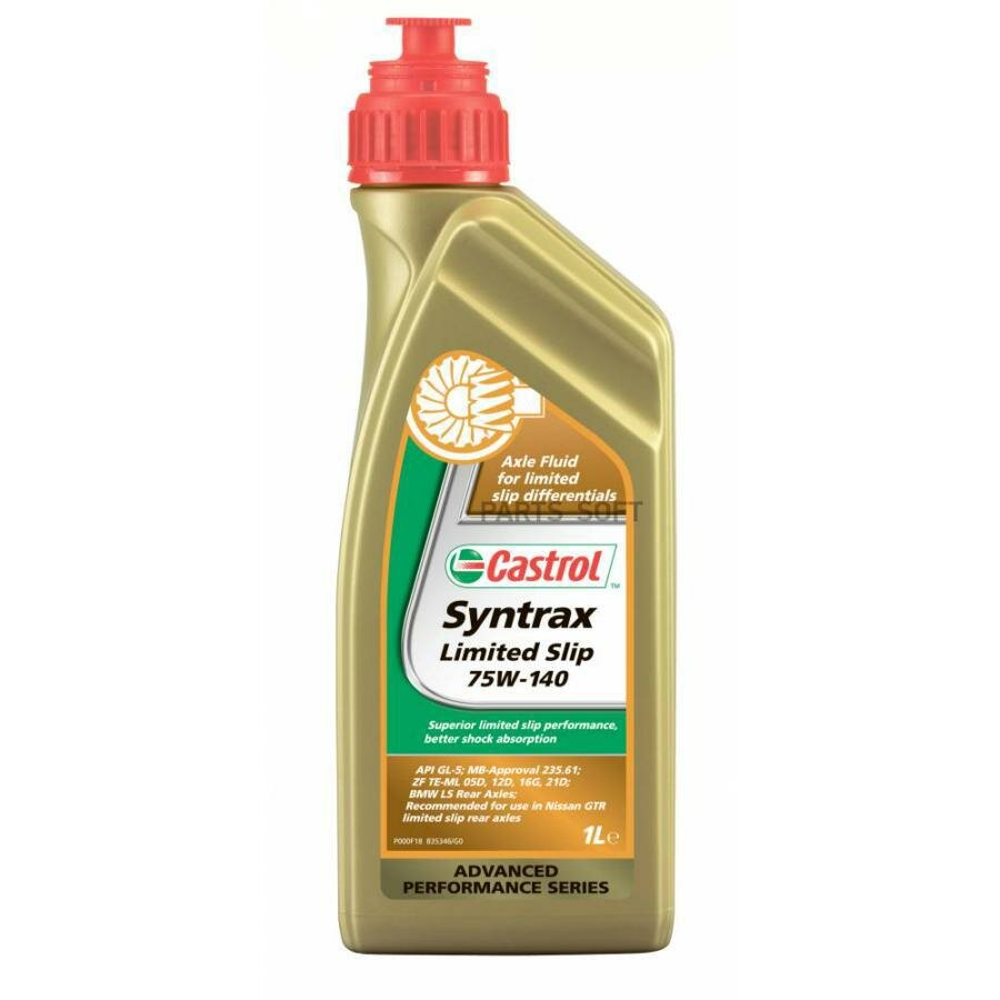 CASTROL 1543CD Трансмиссионное масо Syntrax Limited Slip 75W-140 1