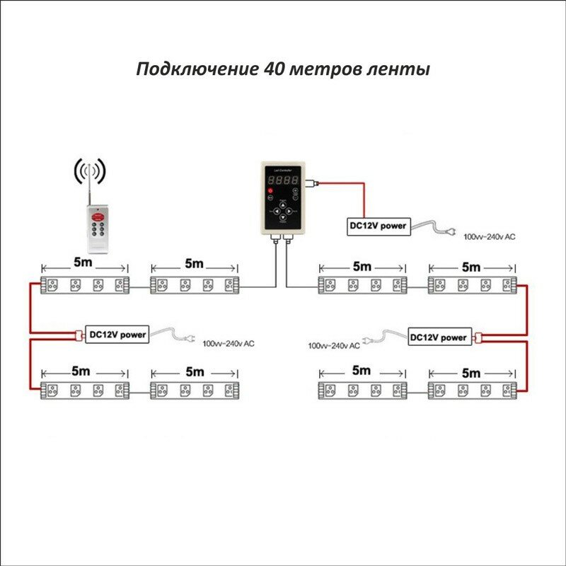 Программируемая лента Бегущий огонь RGB-30LED/M-6CH-IP33-12V Luxury 5м. - Цвет свечения:RGB - фотография № 4