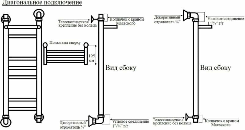 Полотенцесушитель водяной MARGROID Вид 81/10 Р80*60 профильный белый ,вставки 30*10, 2 груп. 4*4+вентиль 855-504 - фотография № 4