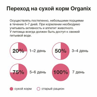 Organix для кошек с ягненком - фотография № 8