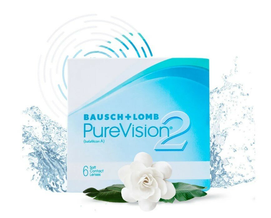 Bausch & Lomb PureVision 2 HD (6  / 8.6 / -1.75)