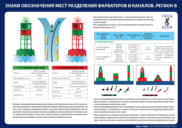 Система плавучего ограждения мамс