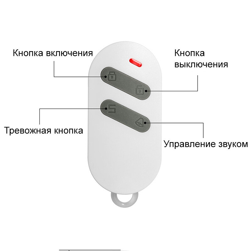 Сирена с беспроводным герконом и пультом ДУ Kerui - фотография № 7
