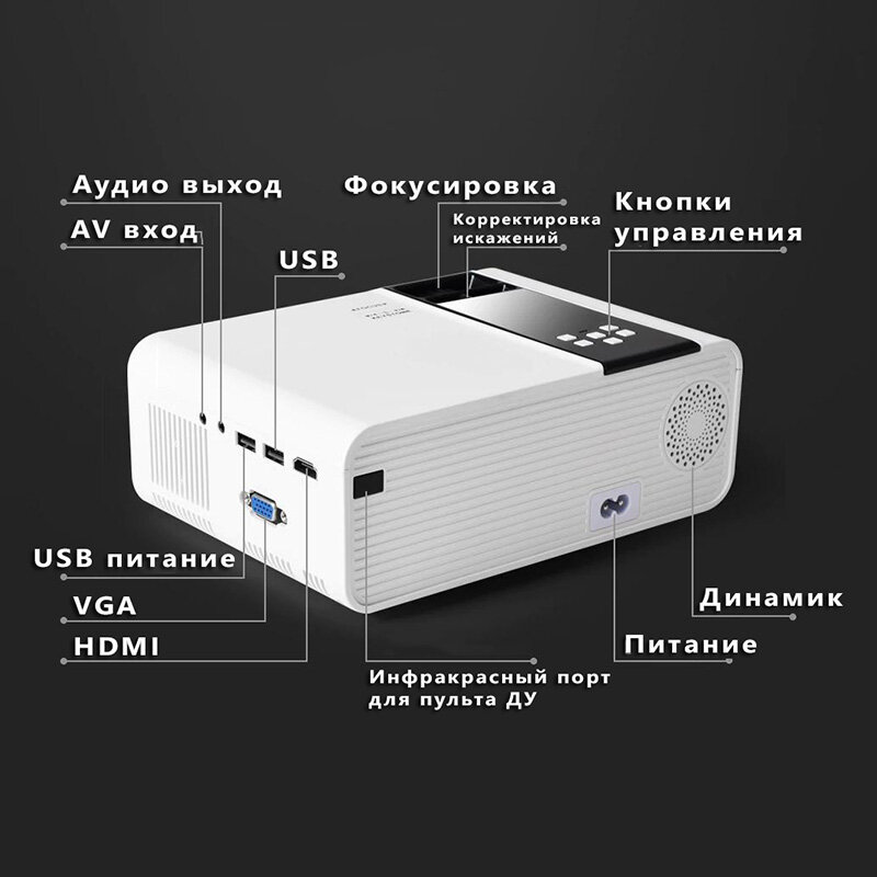 Портативный проектор ThundeaL TD90 WIFI (2800 люмен, 200 дюймов, 1280*720, 1920х1080 Full HD, 3D) — фото 3