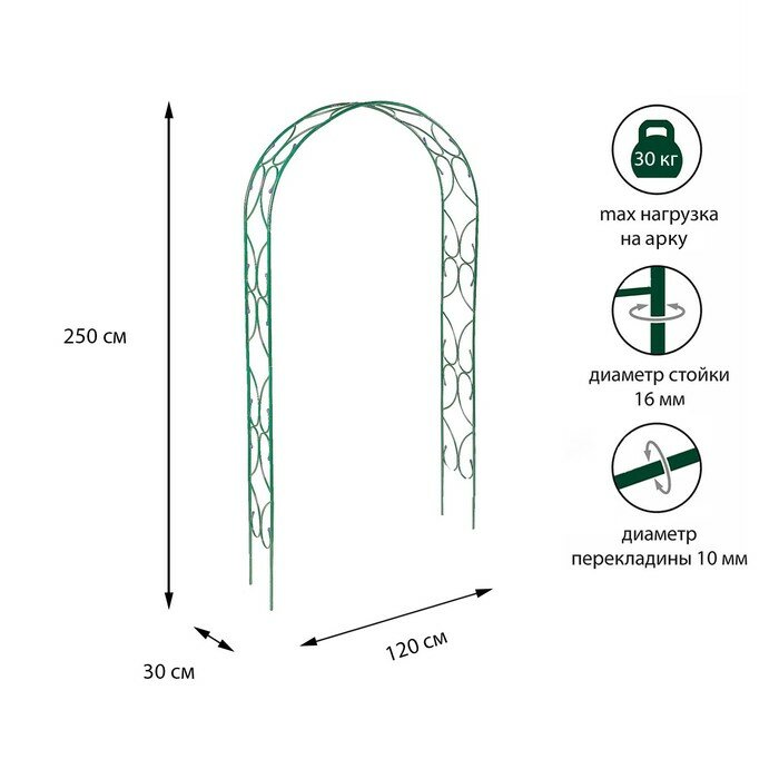 Арка садовая, разборная, 250 × 120 × 30 см, металл, зелёная, «Узор-2» - фотография № 1
