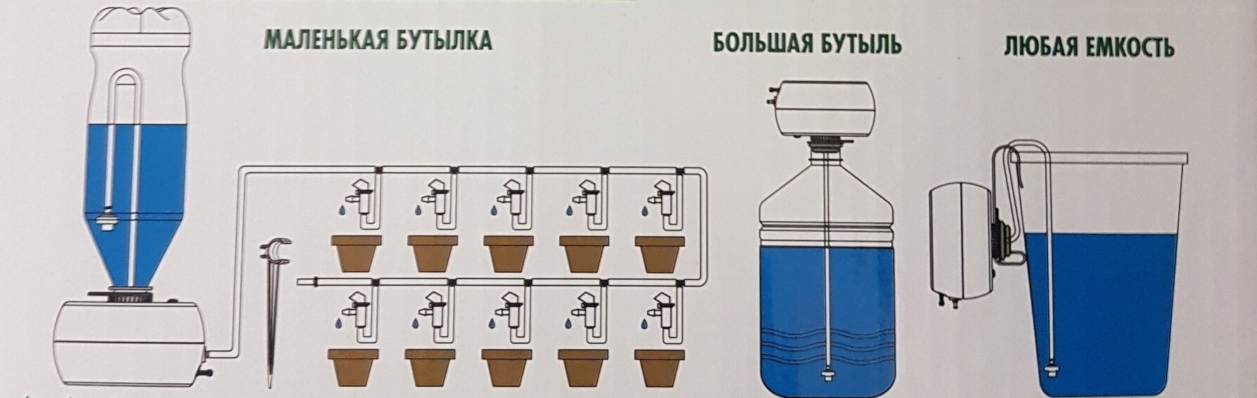 Поливалка Green GA-014 лейка автомат для полива домашних цветов и растений - фотография № 6