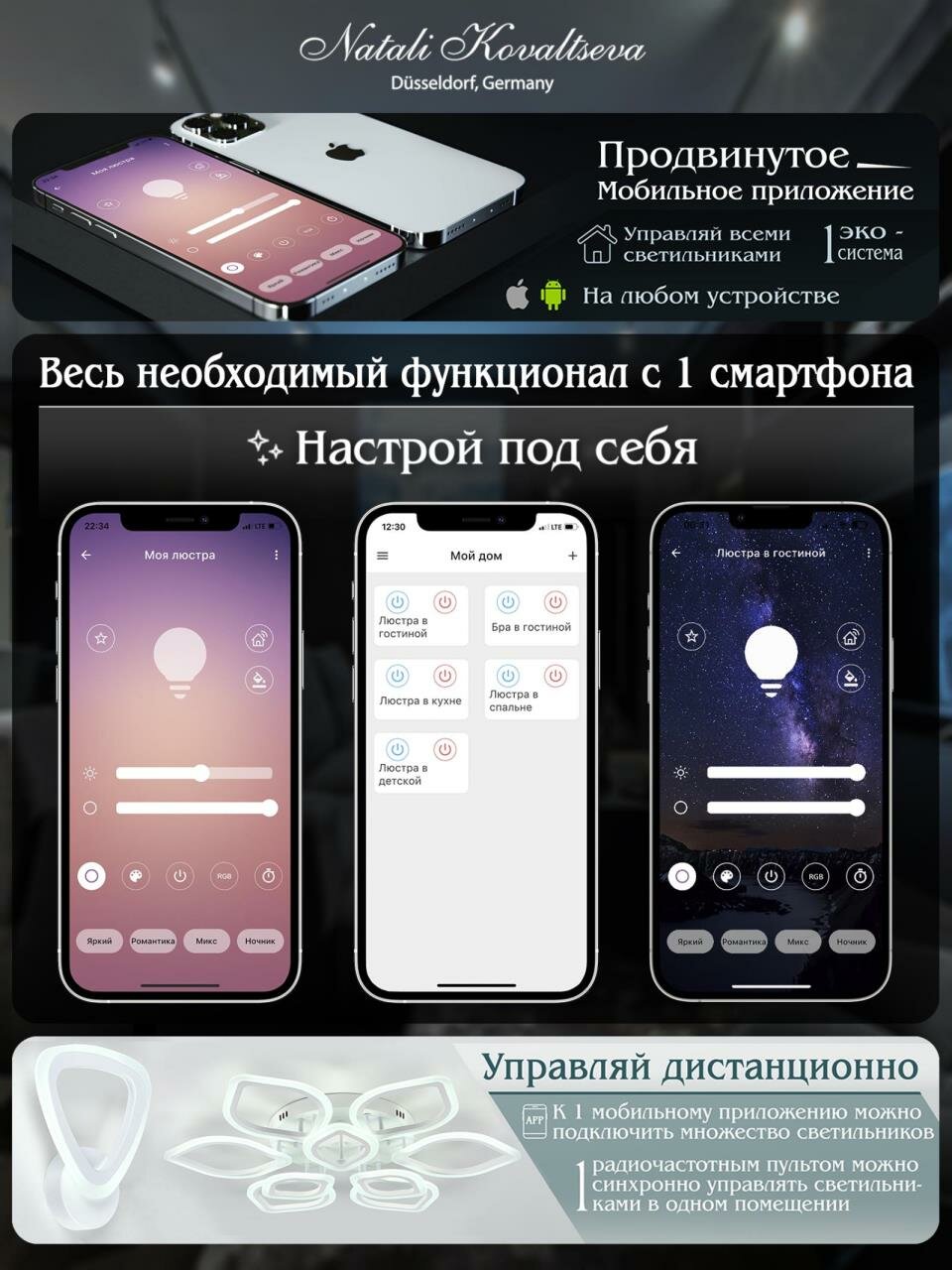 Светильник потолочный Natali Kovaltseva FUTURE, INNOVATION STYLE 83114, 200W, LED, Стиль Техно - фотография № 3