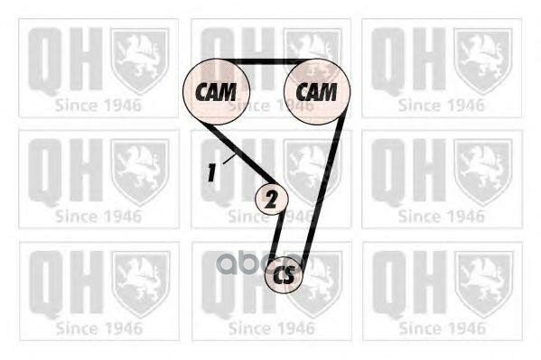 фото [1512103719] Jp Group Комплект Ремня Грм QUINTON HAZELL арт. QBK751