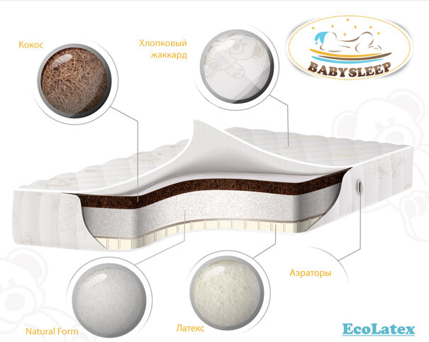 премиум класса EcoLatex Cotton 140x70