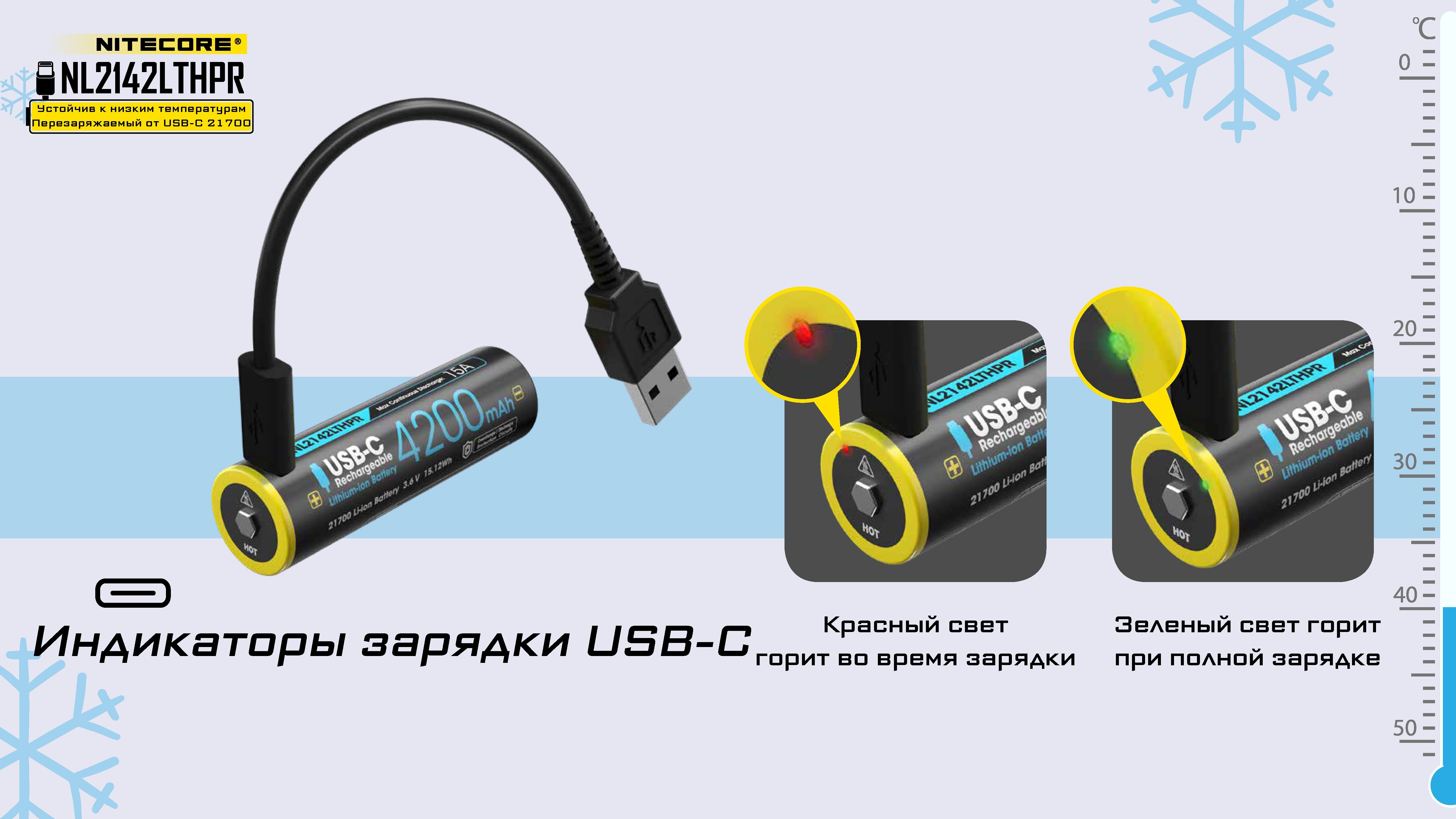 Nitecore Аккумулятор NITECORE NL2142LTHPR 21700 USB-C Li-Ion 15А, 4200 mAh, -40°C — фото 9