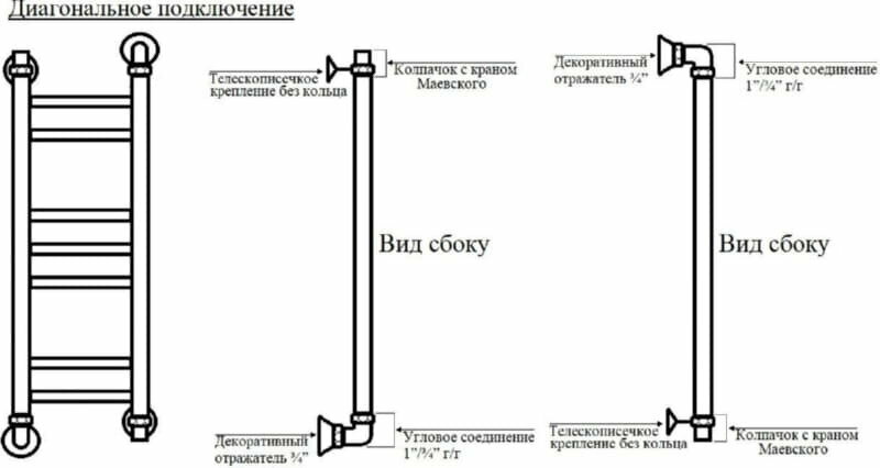 Полотенцесушитель водяной MARGROID В4 1000x400 - фотография № 4