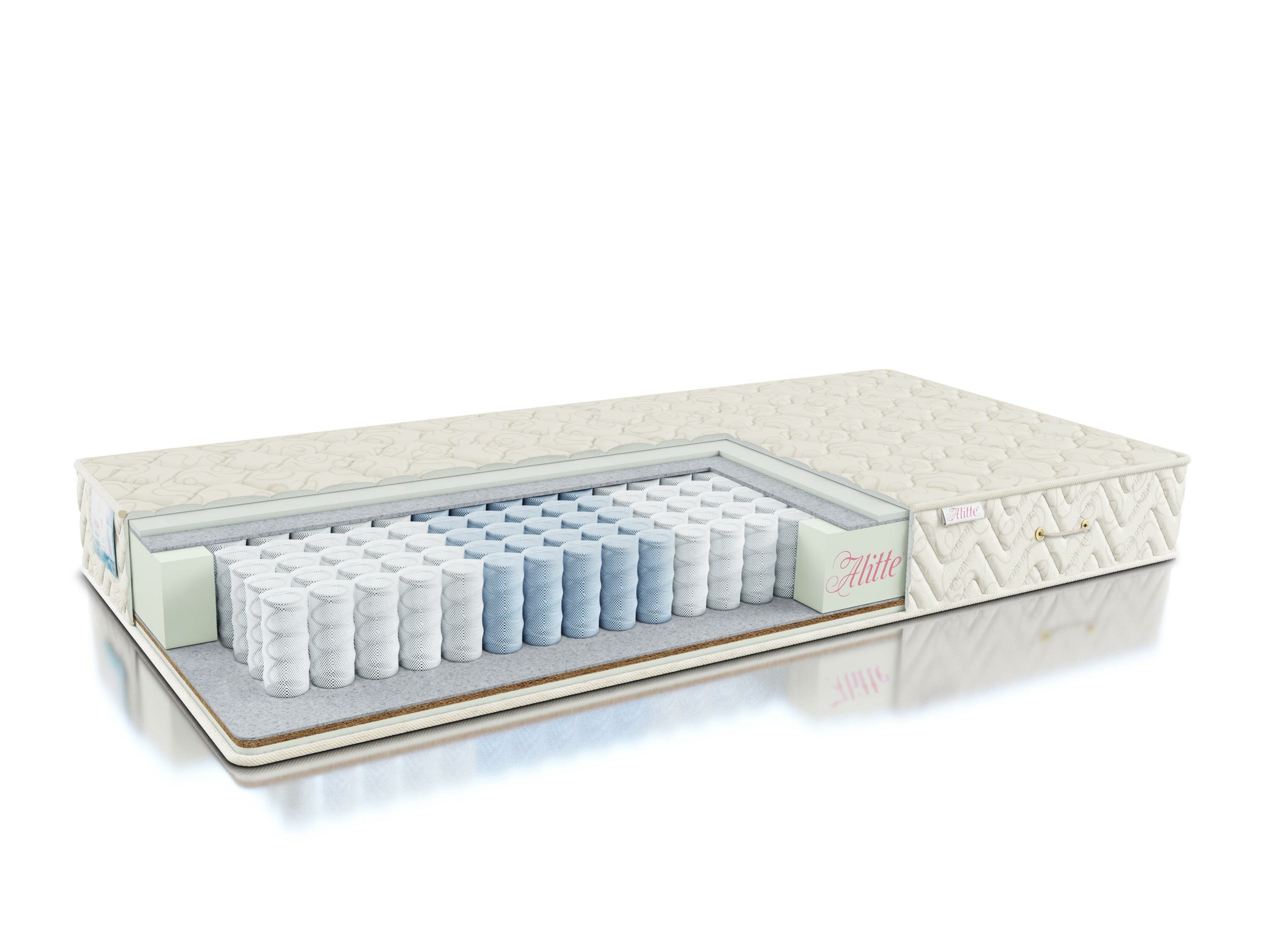 Матрас Alitte Munch SM-17-K пружинный