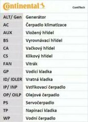 Ремень грм Contitech CT1070 Honda: 14400P1JE01 14400PM3004 CT692 HTDA10109525M24 CT1070 Honda Ballade Iv Наклонная