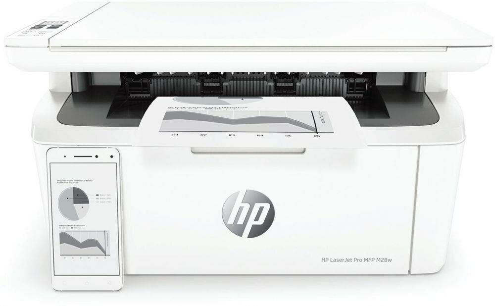 МФУ HP LaserJet Pro MFP M28w RU белый (w2g55a)