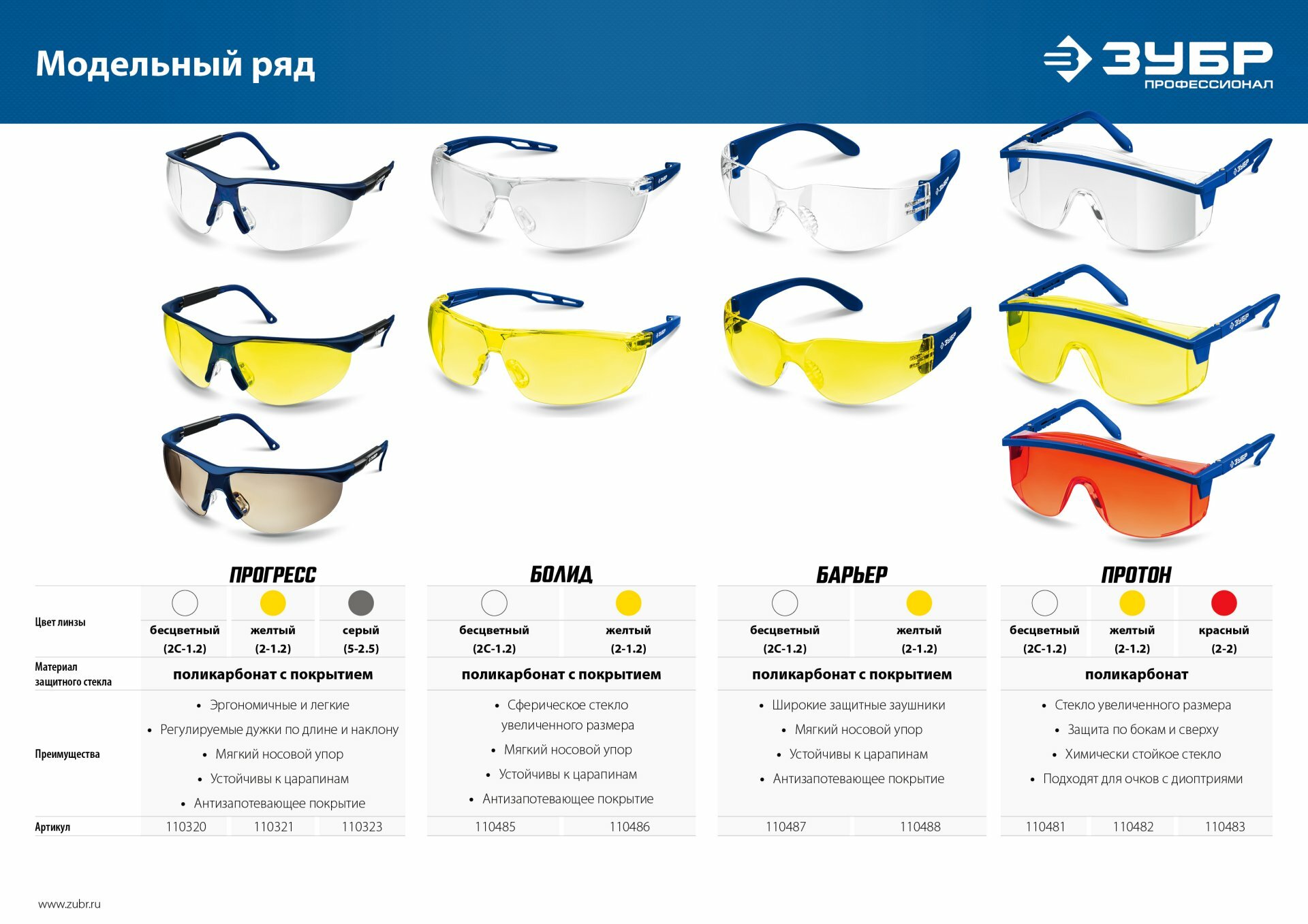 ЗУБР барьер жёлтые, облегчённые, линза устойчивая к царапинам и запотеванию, открытого типа, защитные очки (110488) - фотография № 4