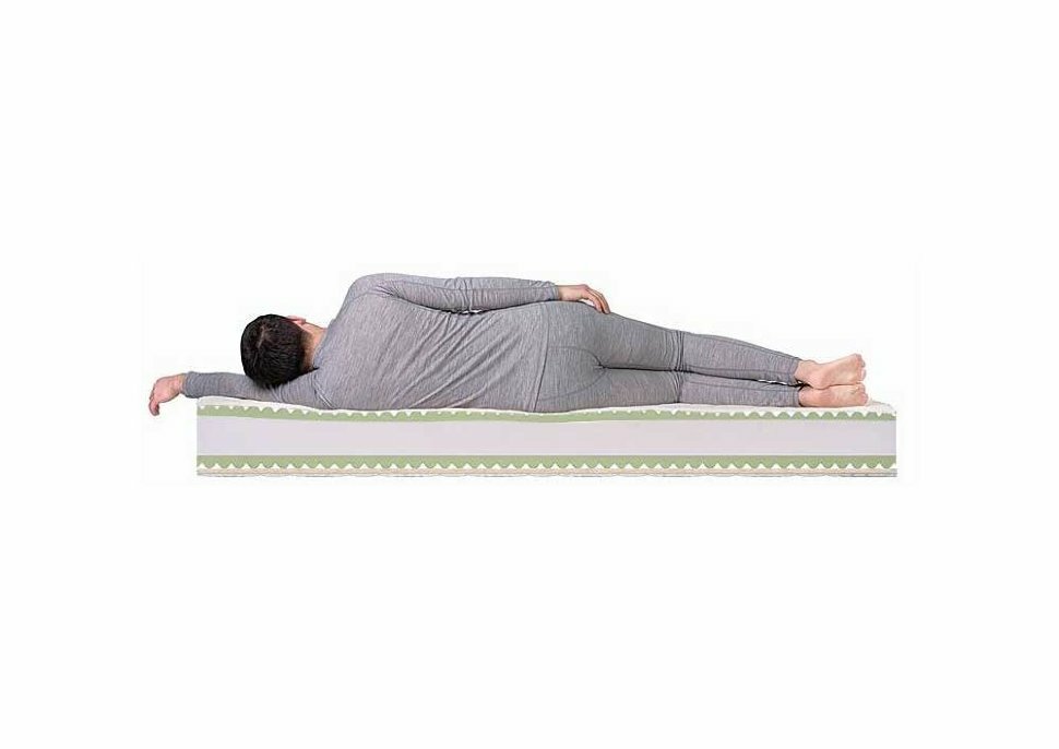 Матрас Dreamline Roll Massage, 70x180 см - фотография № 4