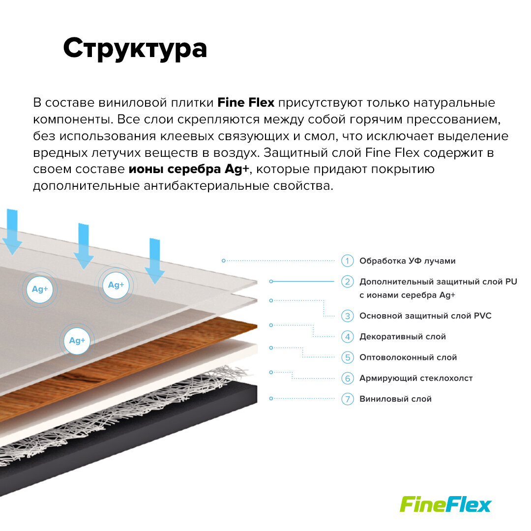 Кварц-виниловая плитка Fine Flex FX-WOOD Дуб Лапландский FX-105, 42 класс, 2.2 мм, клеевой - фотография № 7