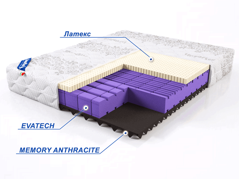 Матрас Lineaflex Performa, Размер 230х180 см