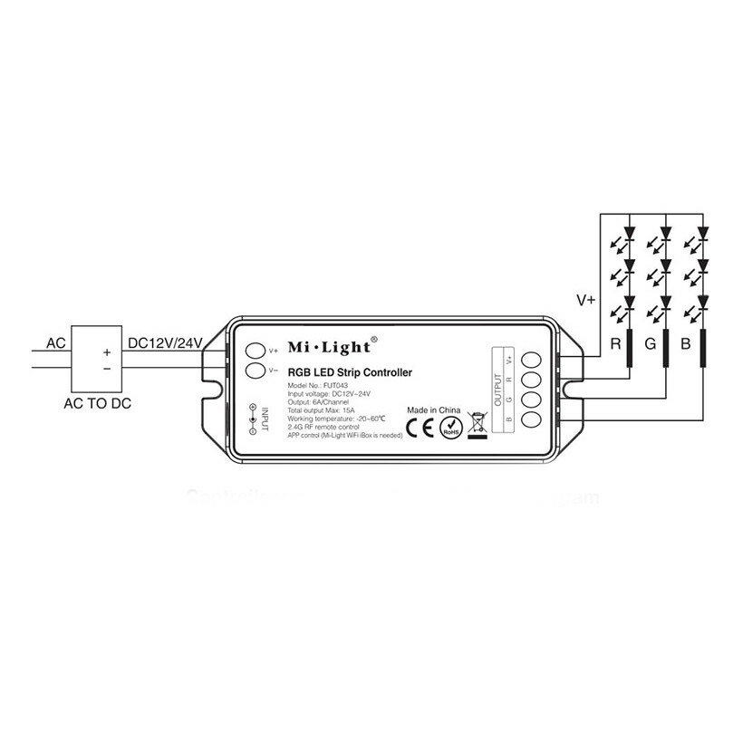 RGB Контроллер Mi-light FUT043, радио, трансмиттер,12-24В, 15А, 180-360Вт - фотография № 3