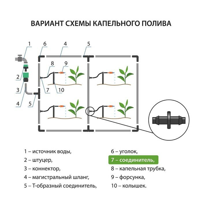 Переходник для капельного полива, 5 мм, пластик - фотография № 3