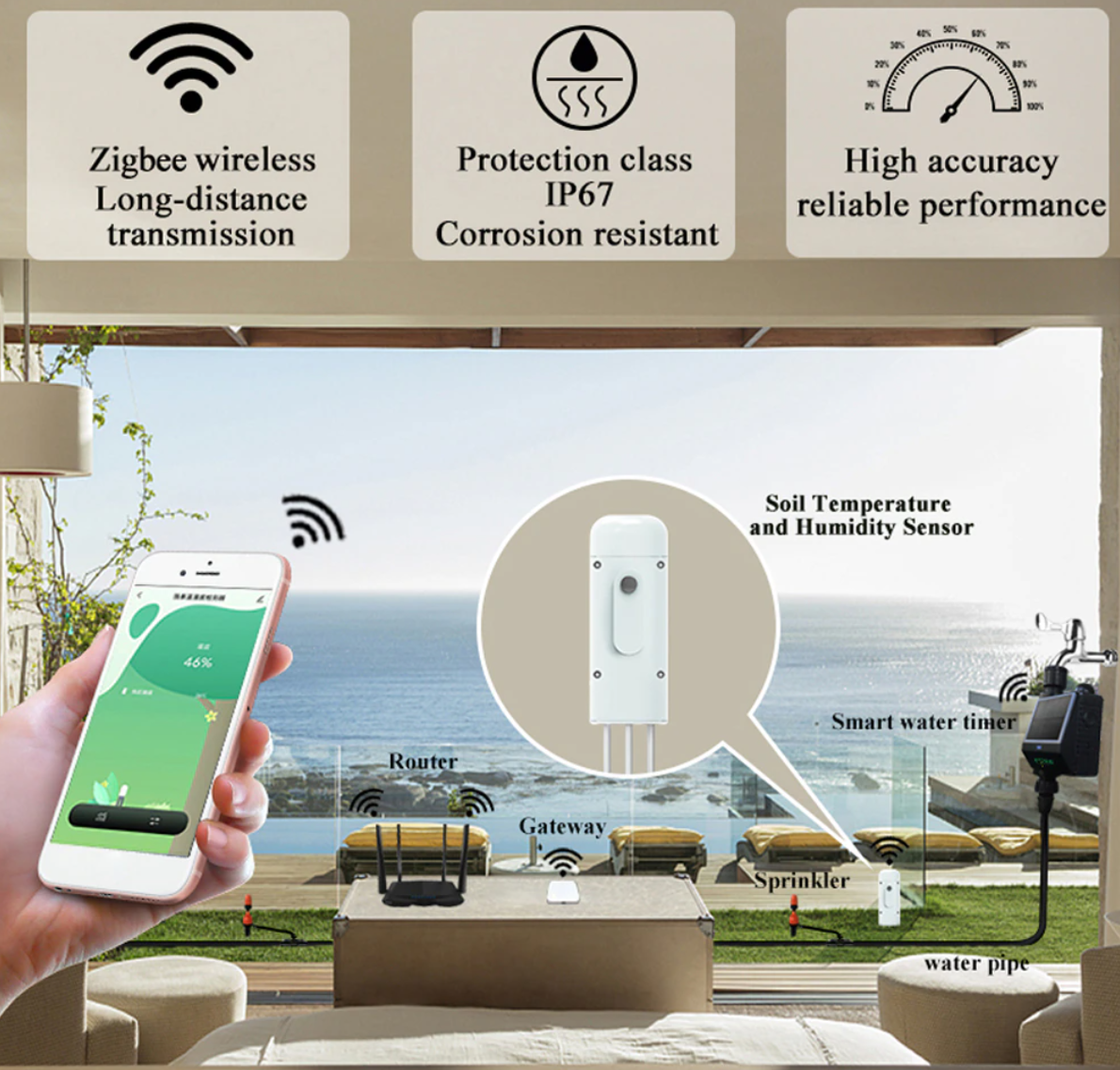Уличный датчик температуры и влажности почвы ZigBee YA-QT07S — фото 7
