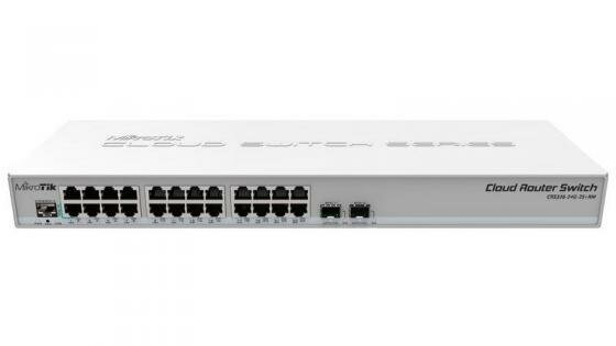 Коммутатор MikroTik CRS326-24G-2S+RM Cloud Router Switch 326-24G-2S+RM with 800 MHz CPU, 512MB RAM, 24xGigabit LAN, 2xSFP+ cages, RouterOS L5 or Switc