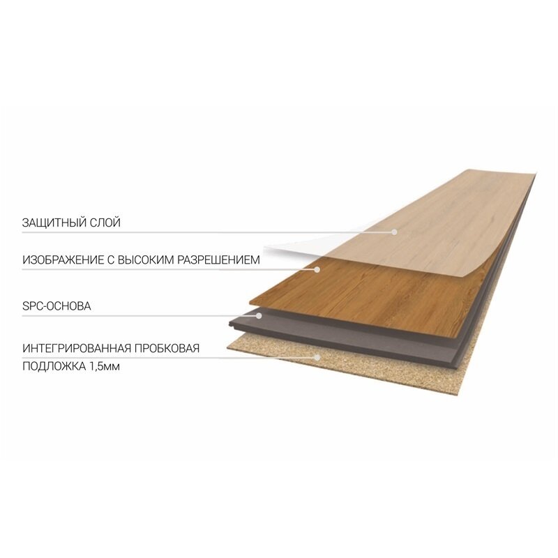 80002588 ПВХ плитка WICANDERS START SPC Scandic Oak Medium, 1225*190*5.2 мм, без фаски, 7 планок в упаковке - фотография № 2