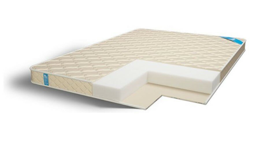 Матрас Comfort Line Eco Roll Slim 90x200