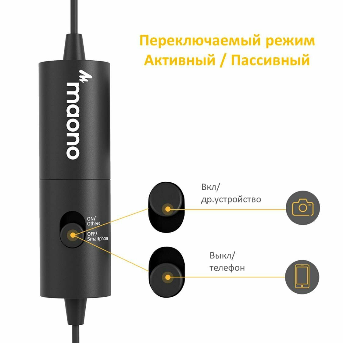 Maono AU-100  ,  . , . 65-18000, -30,   6.35.   