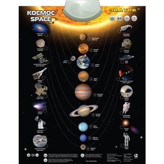 Звуковой плакат знаток PL-08-NEWru Космос