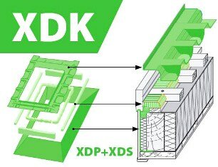 XDK-RU комплект окладов гидро- пароизоляционный для мансардных окон FAKRO, 66х118 см,