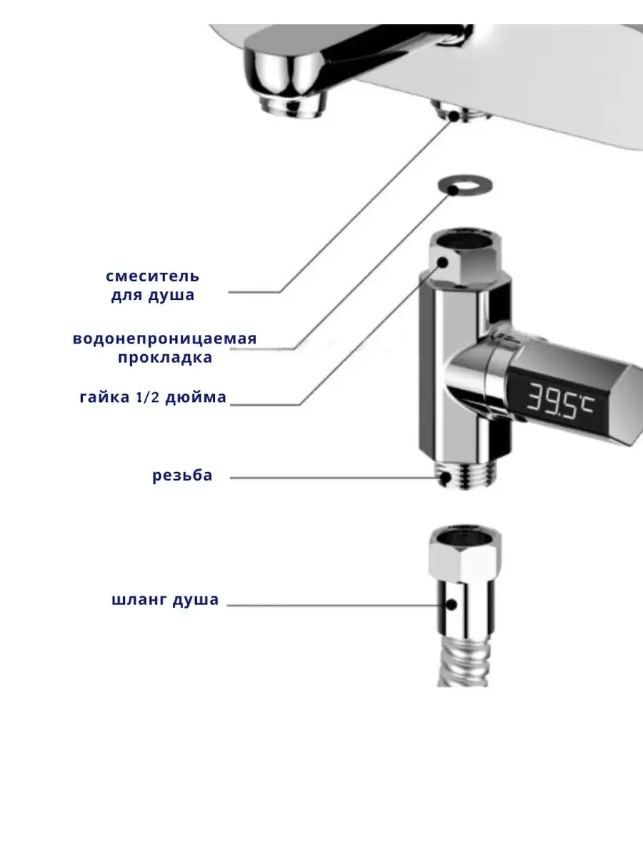 Детский термометр для ванной