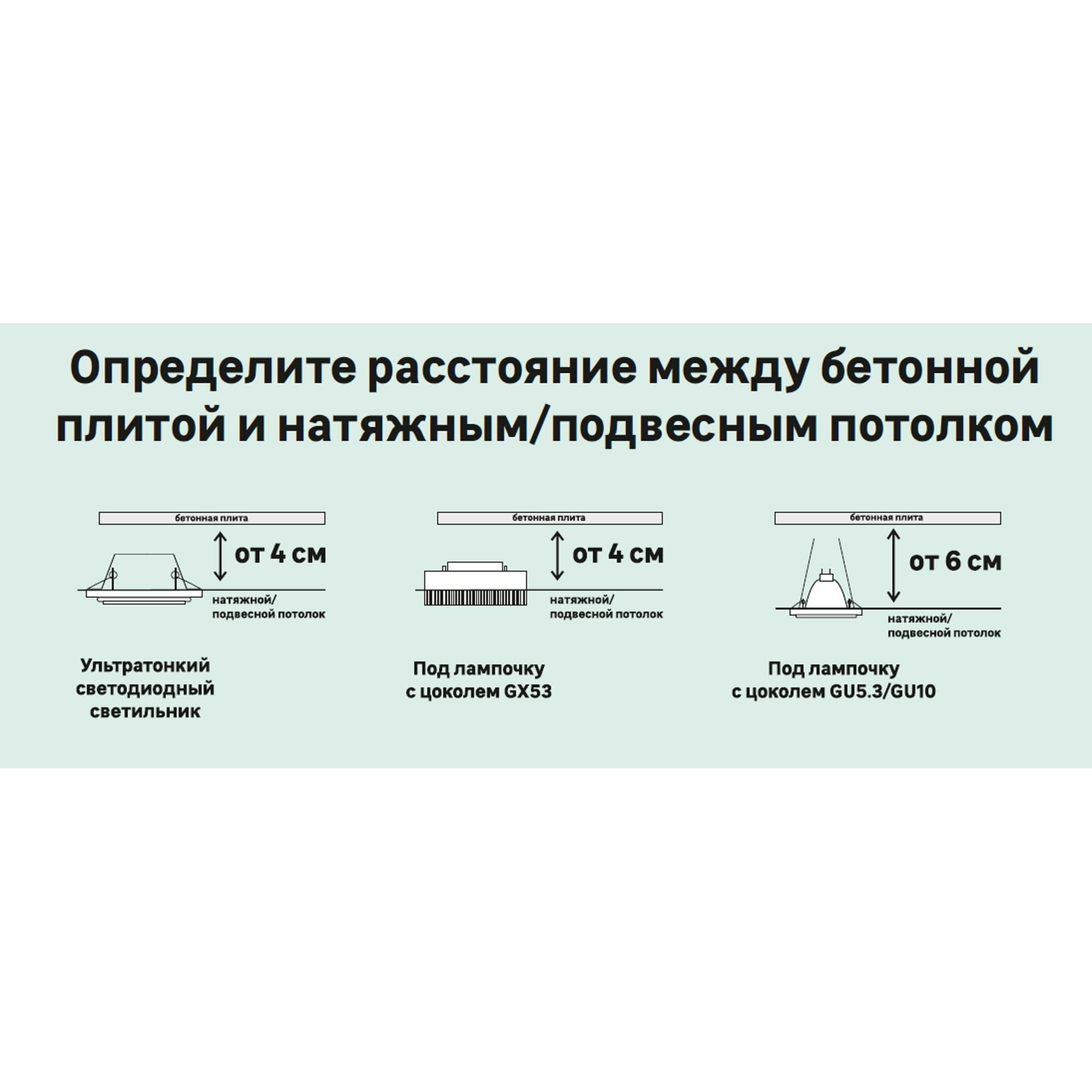 Светильник встраиваемый R75 GХ53 13 Вт цвет хром - фотография № 4