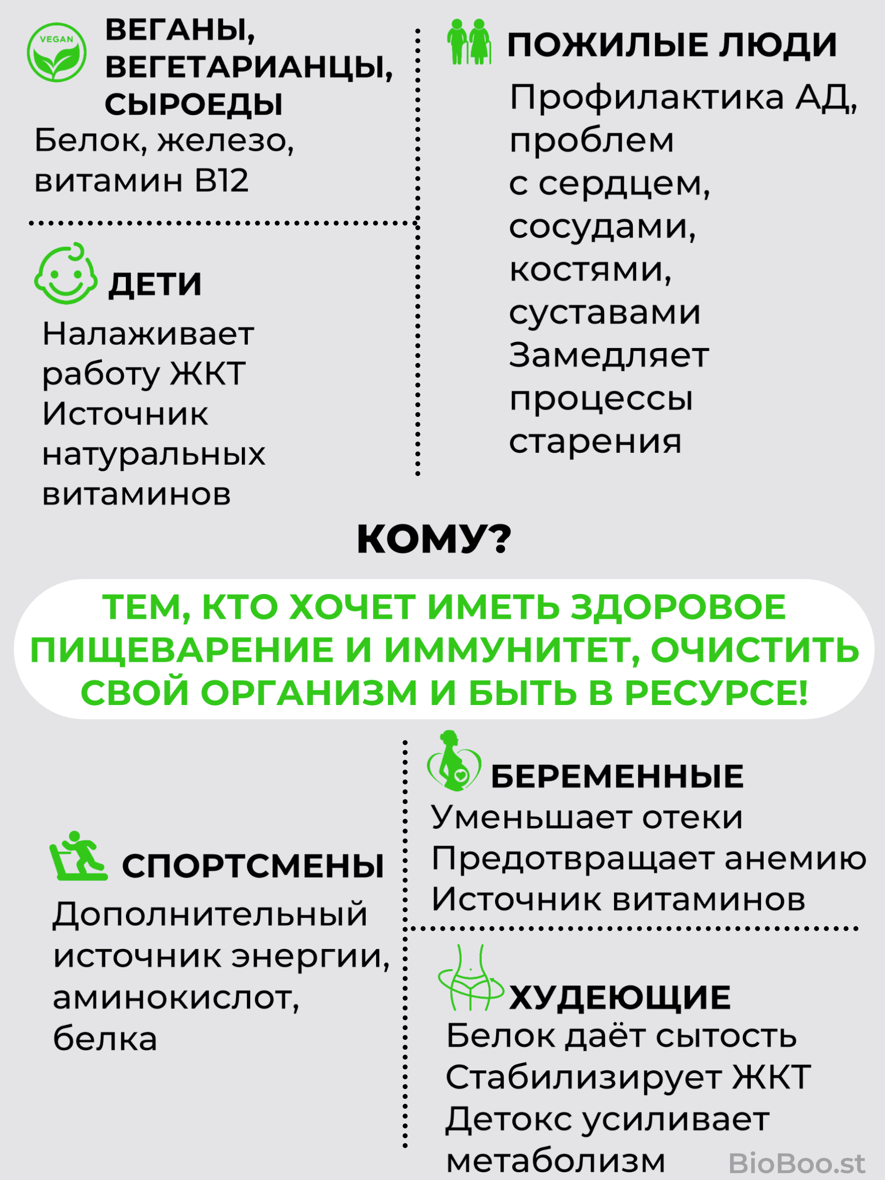 Детокс суперфуд живая хлорелла на кремниевой воде, смузи для похудения / пп, веган, кето / хлорофилл жидкий /не спирулина, не порошок и не в таблетках - фотография № 11