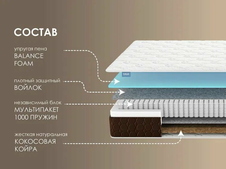 Матрас Dimax Мега Лайт 160х200 см - фотография № 2