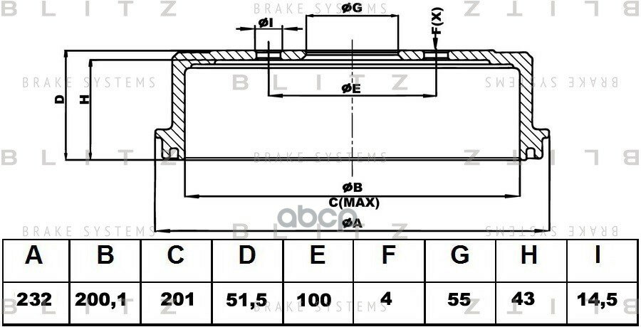 Барабан Тормозной Blitz арт. BT0122