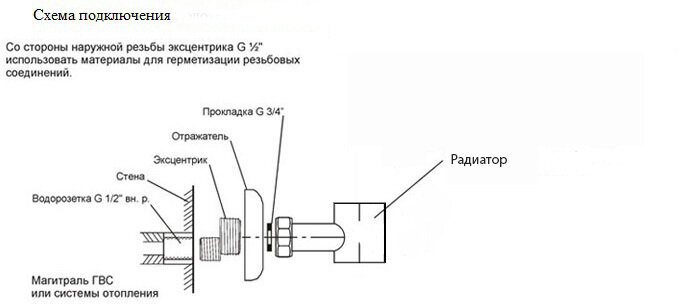 Moda-Quadro 1 полотенцесушитель водяной 100х50 (см)) Cтальной муар - фотография № 3