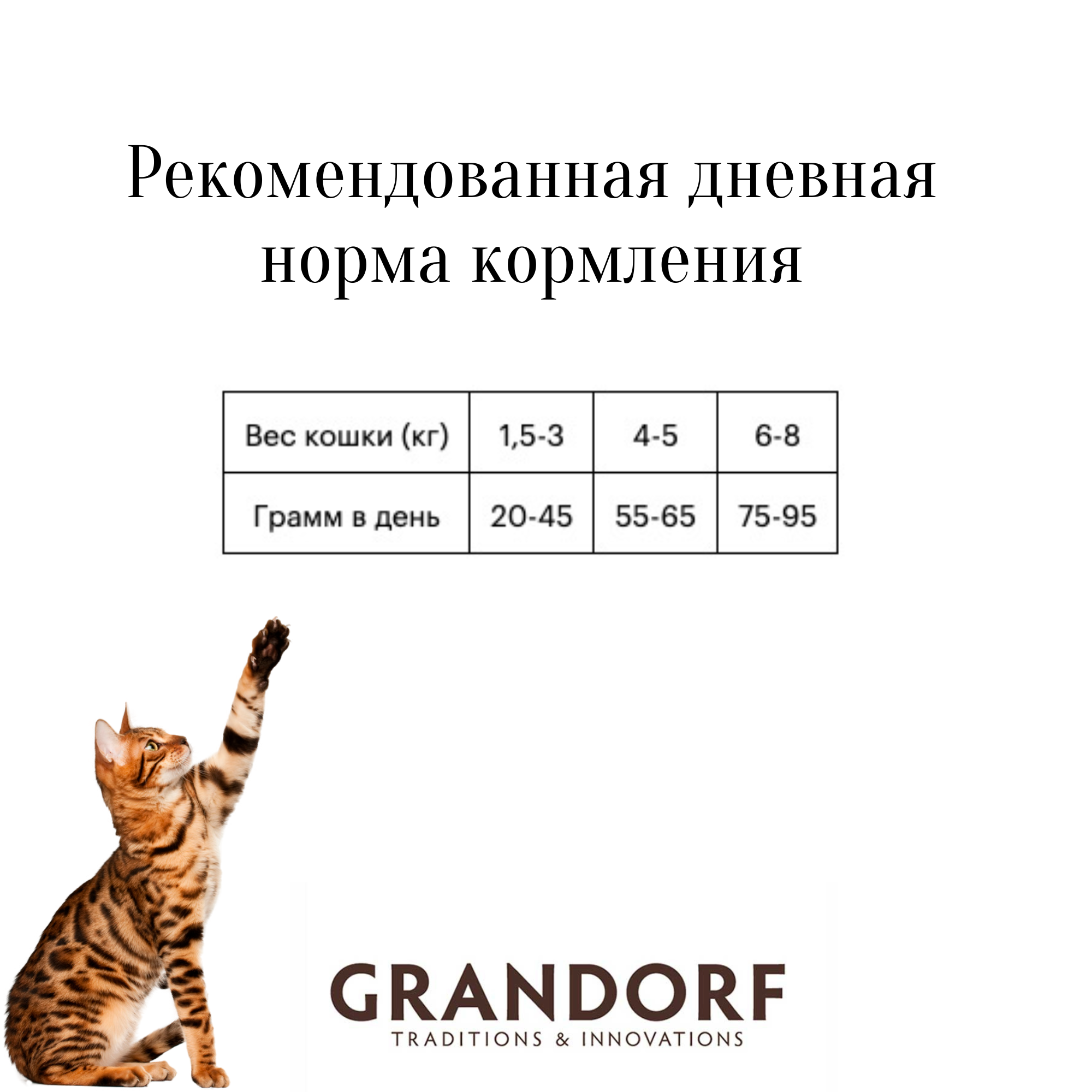 Grandorf низкозерновой корм для домашних кошек с ягненком и индейкой - фотография № 4