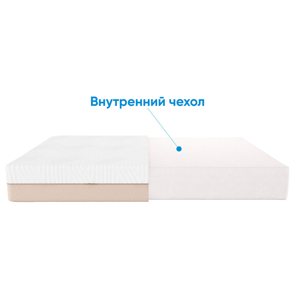 Матрас с независимыми пружинами PROMTEX Duet Combi 160x200 - фотография № 4