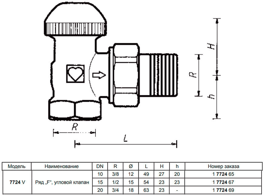 Клапаны термостатические Herz TS-90-V угловые с предварительной настройкой 1/2″