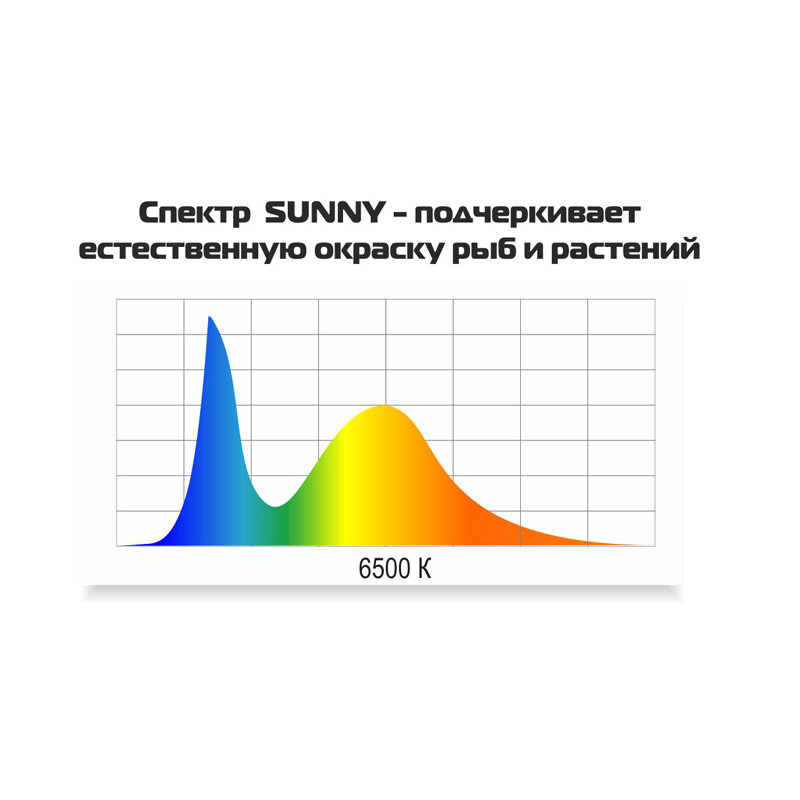 Аквариум фигурный AquaPlus 62л, 600х300х460мм, со светильником STD LED Sunny 10Вт, итальянский орех - фотография № 2