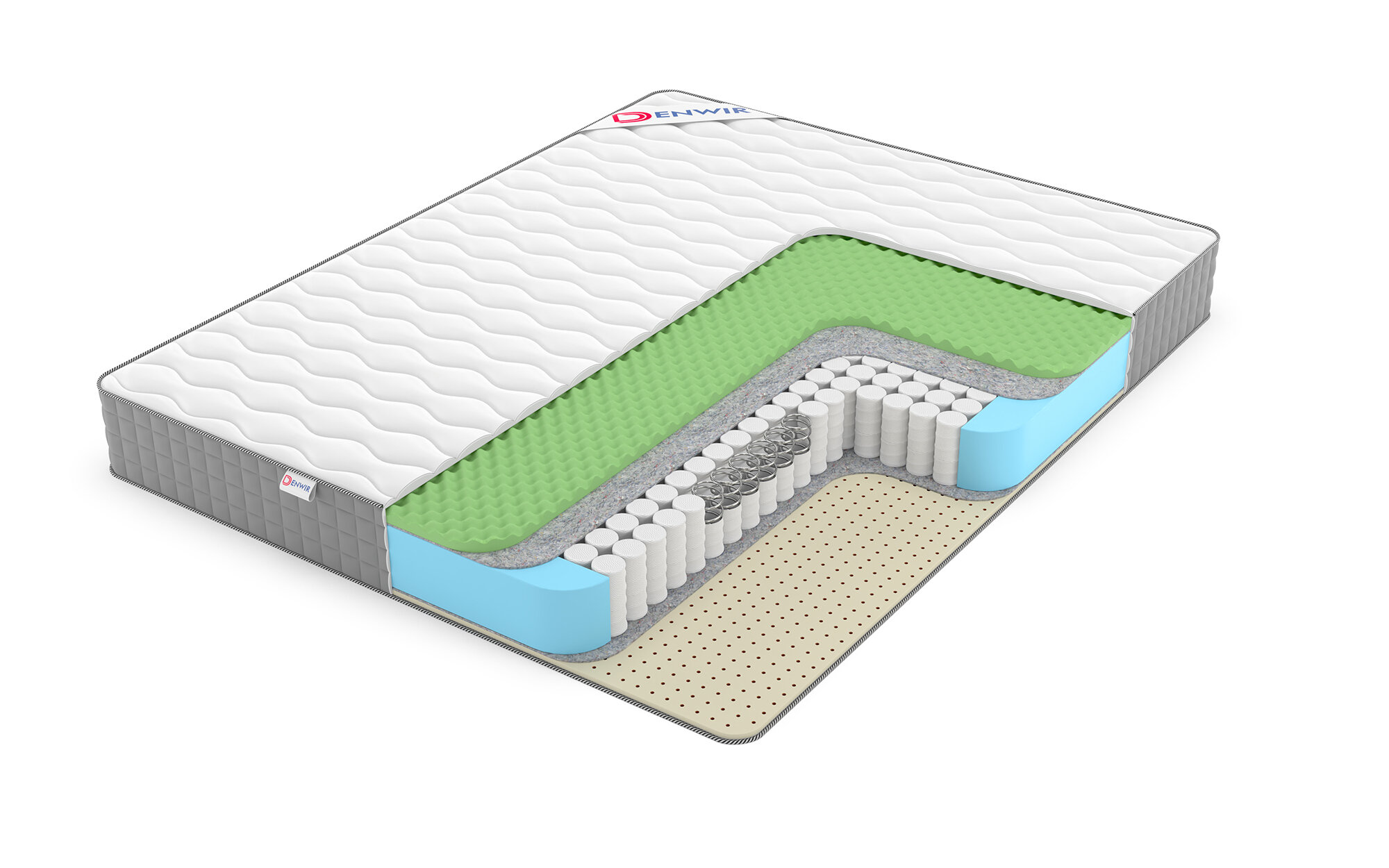 Матрас Denwir Best Foam Relax Soft TFK 115x190