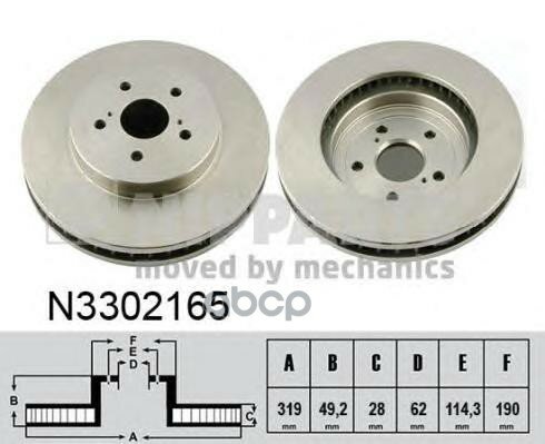 Диск Тормозной Передний Nipparts арт. N3302165