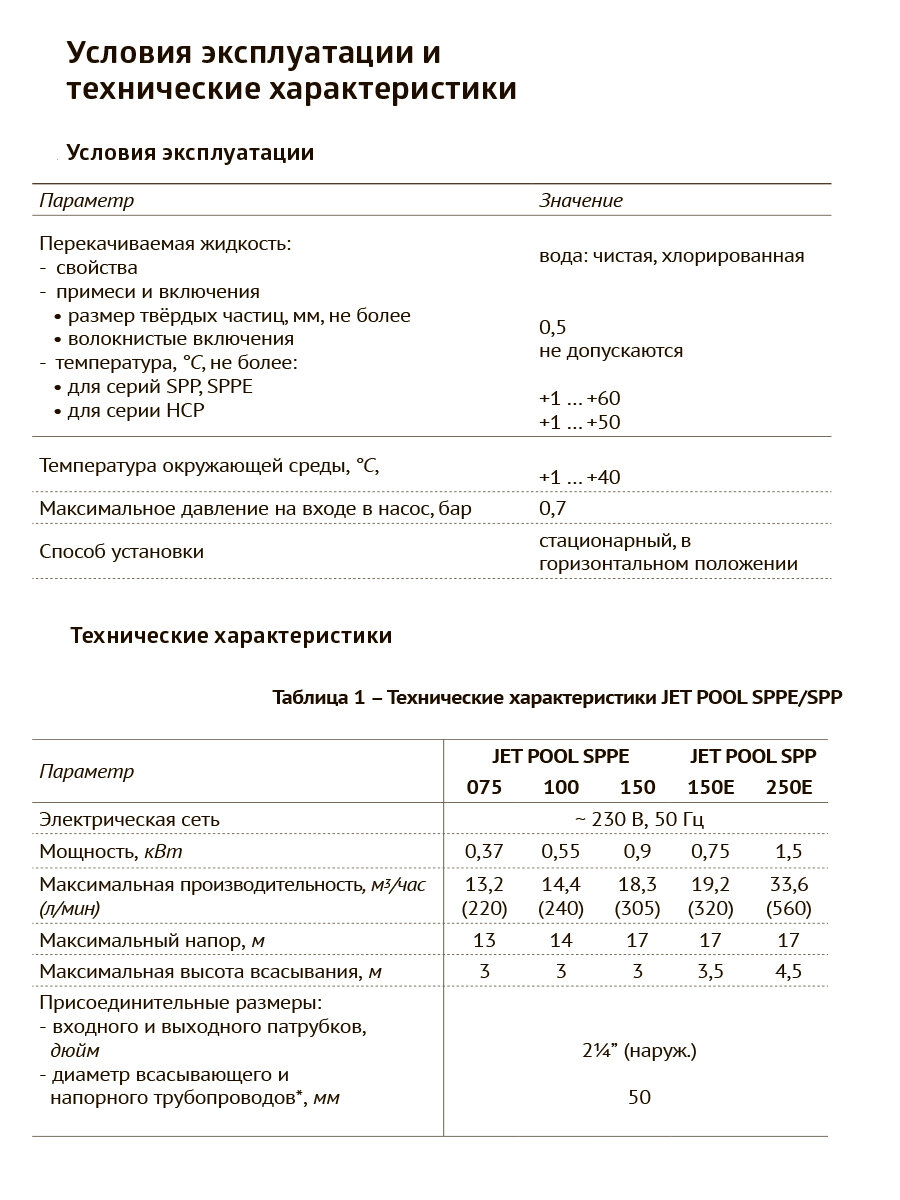 Насос для циркуляции воды в бассейне JET POOL HCP 180, мощность 180 Вт - фотография № 4