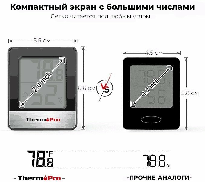 Термометр гигрометр цифровой ThermoPro TP49, черный - фотография № 8