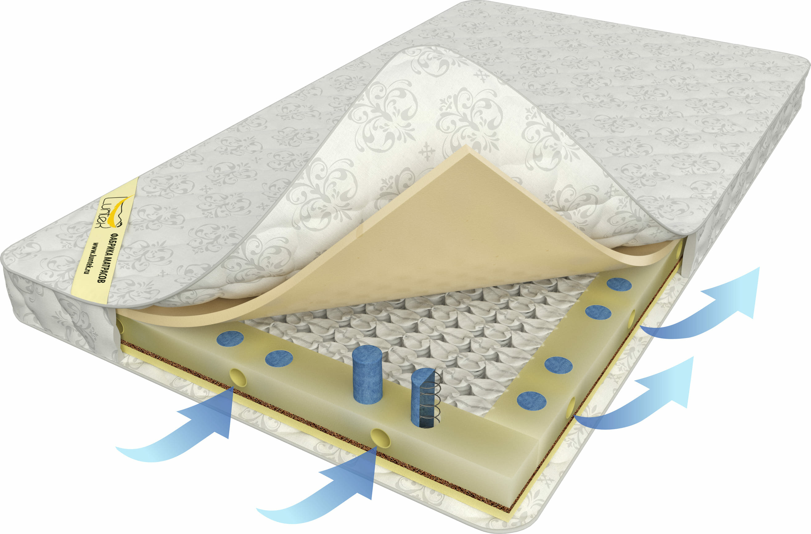 Матрас Luntek Small ultra comfort mix (S1000) размером 140*195 высотой 11 см