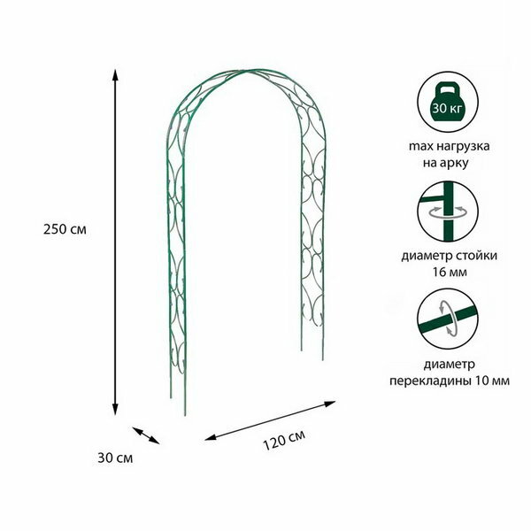 Арка садовая, разборная, 250 x 120 x 30 см, металл, зелёная, "Узор-2" - фотография № 1