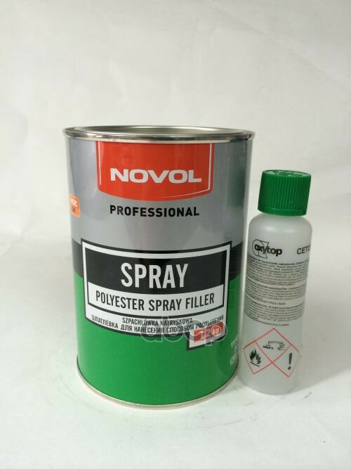 1201_ ! Spray C Thin 880 0,8+0,08l Novol . 1201