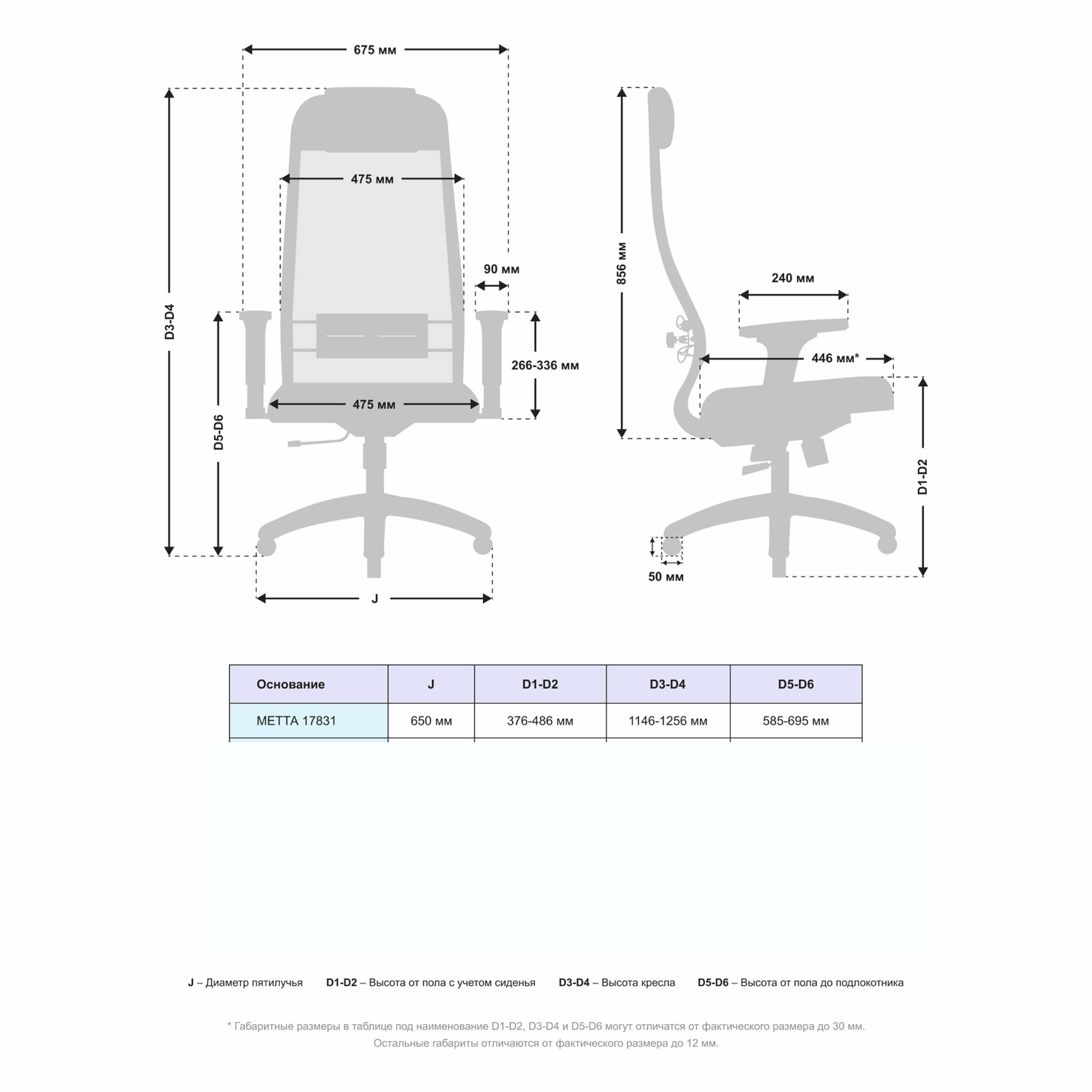 Компьютерное офисное кресло Metta Комплект 18/2D, осн. 001 (17831), Темно-серое - фотография № 5